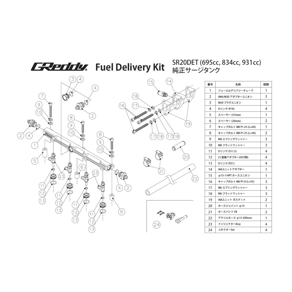 TRUST トラスト GReddy フューエルデリバリーキット SR20DET(S14/S15) 695CC 13923310 ##618122178 - トラスト企画