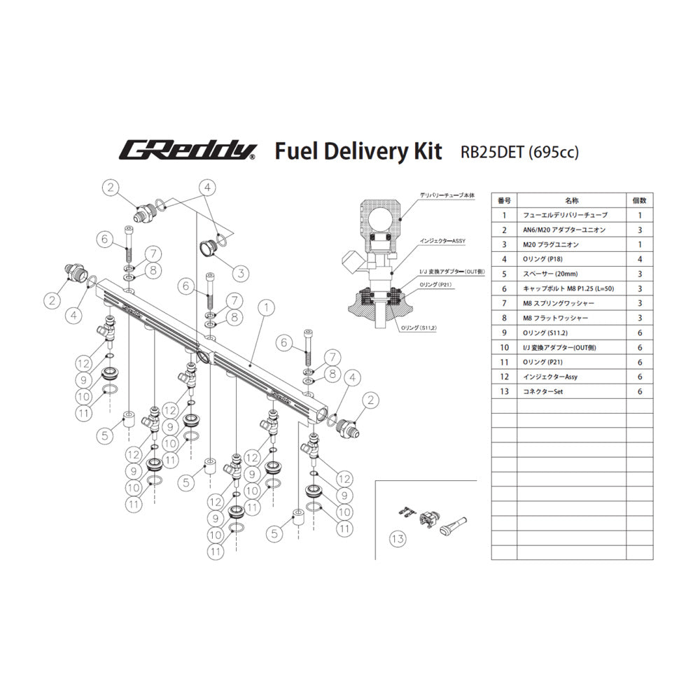 TRUST トラスト GReddy フューエルデリバリーキット RB25DET 695CC 13923320 ##618122181 - トラスト企画