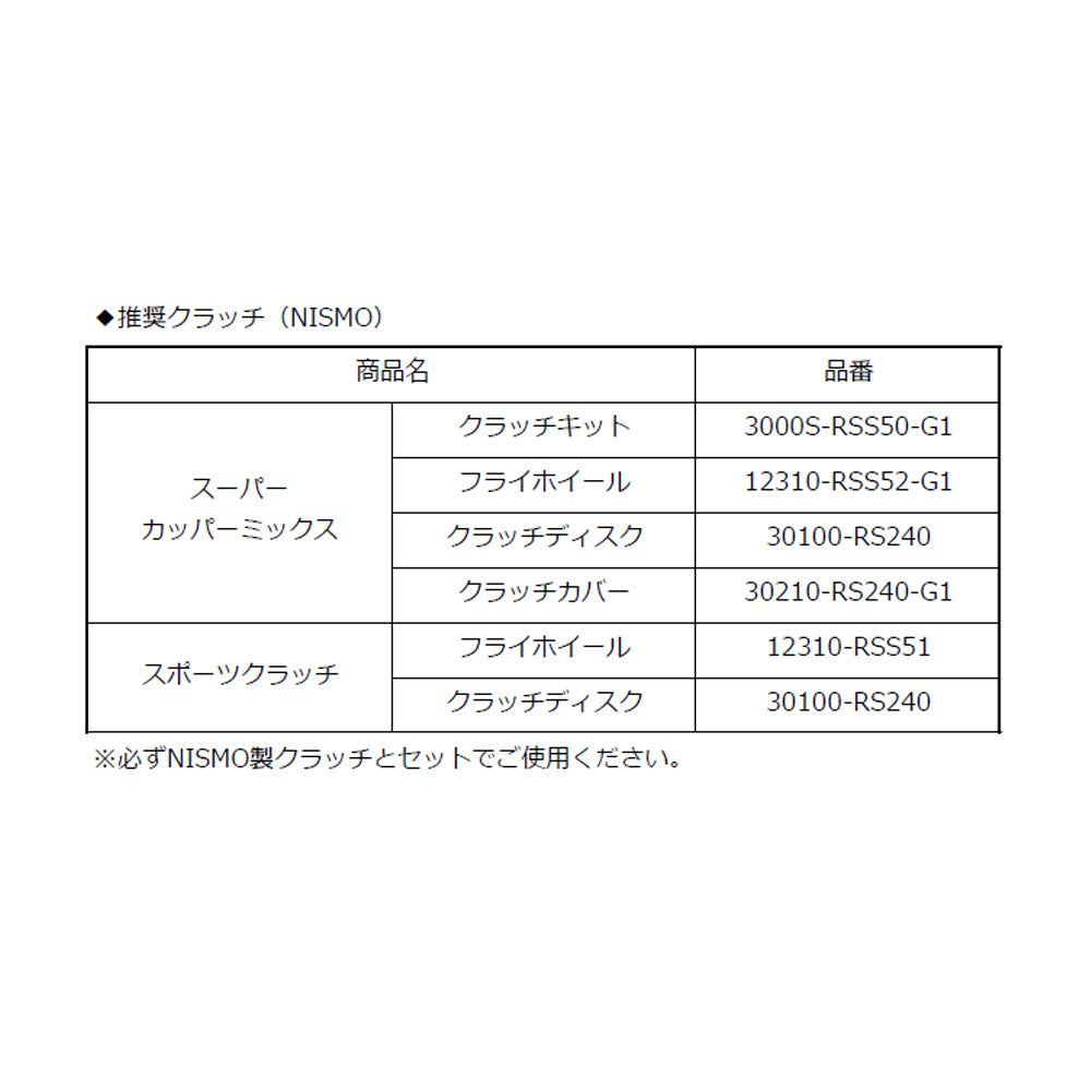 HPI  ##178152278 - トラスト企画